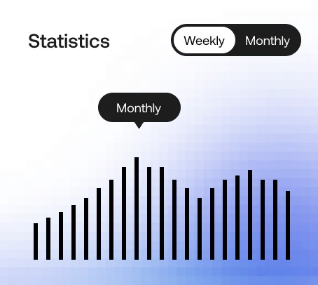 A bar chart showing monthly statistics from digital marketing courses with a consistent upward trend. The top right corner features toggle buttons labeled "Weekly" and "Monthly," with the "Monthly" option selected. The background is a gradient of blue to white.